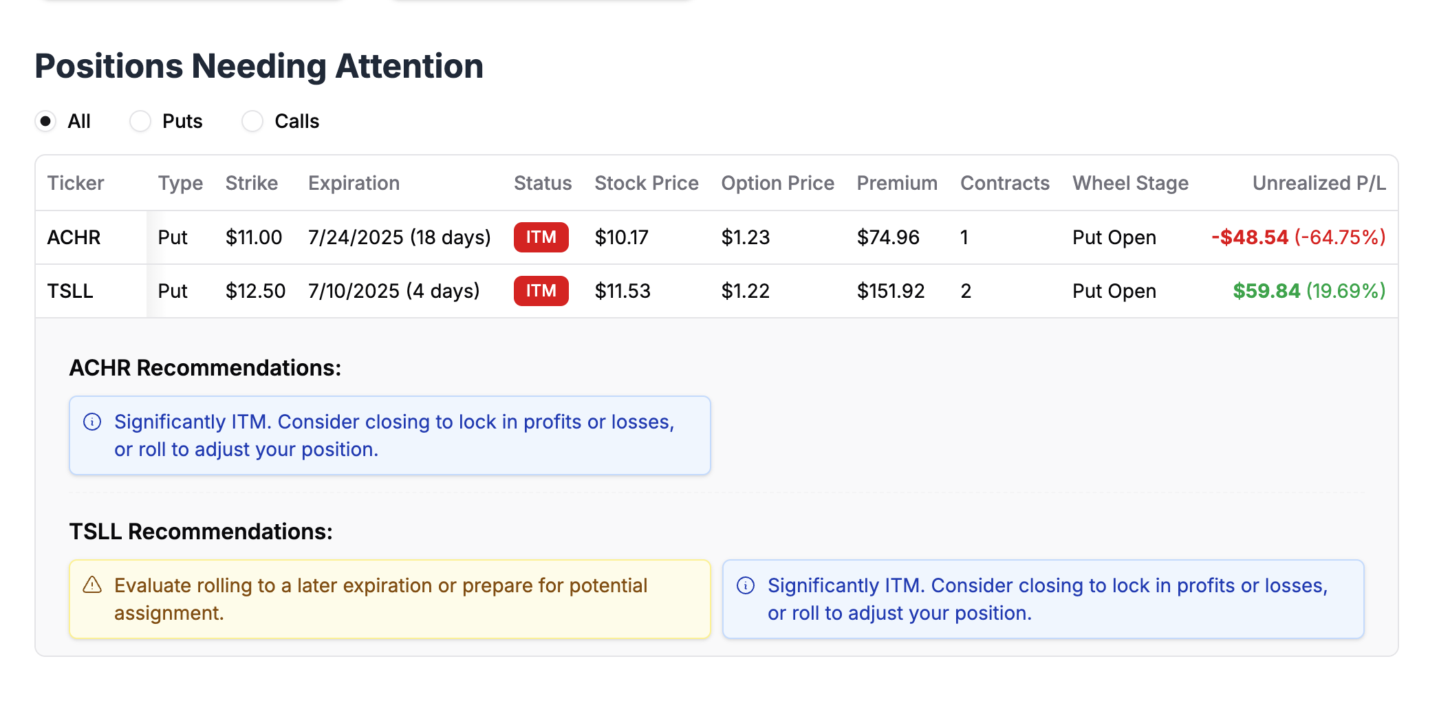 Screenshot of Positions Needing Attention