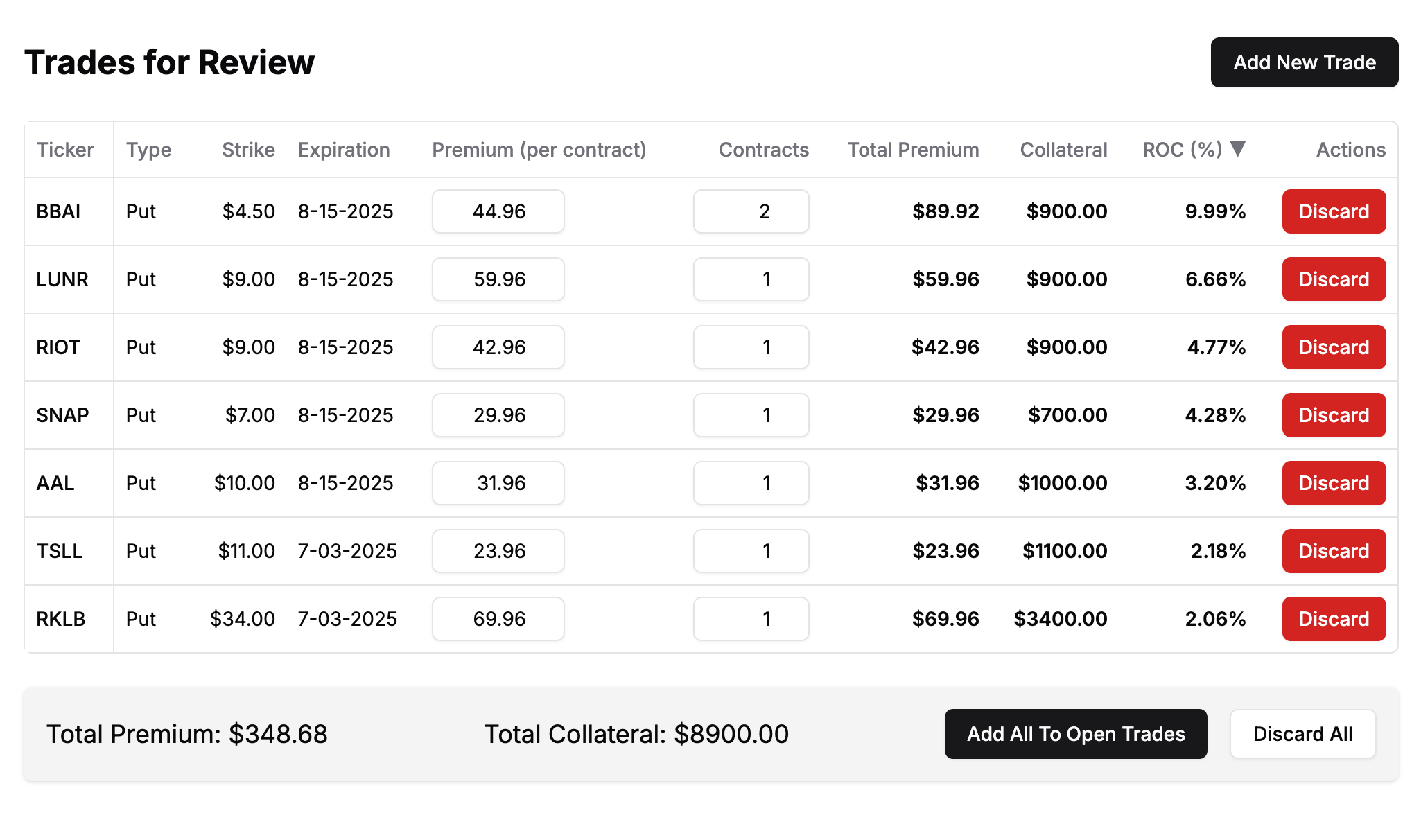Screenshot of Trade Review Screen